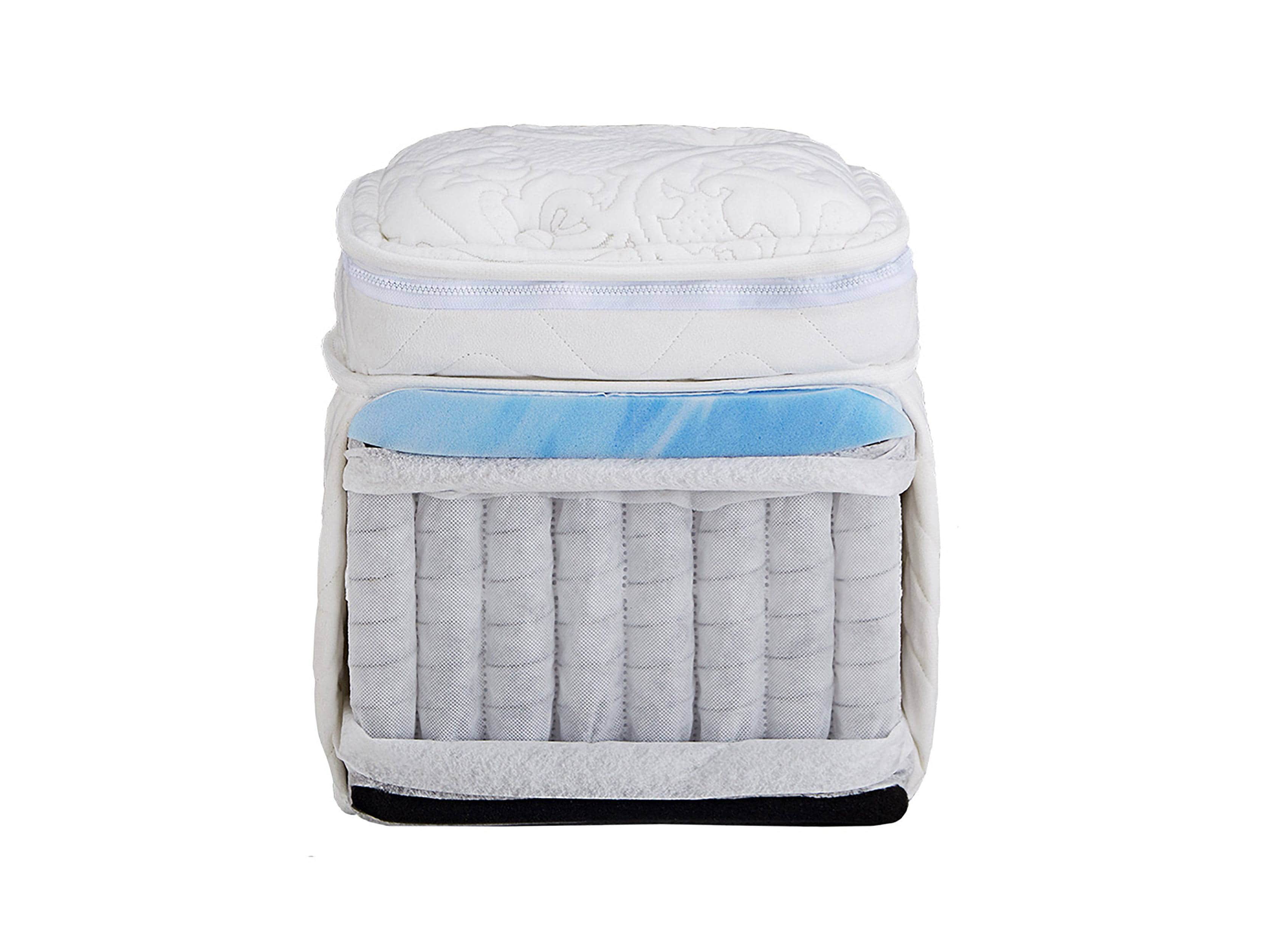 Retreat Full Euro Top Mattress With Firm Insert, slide 2 of 2