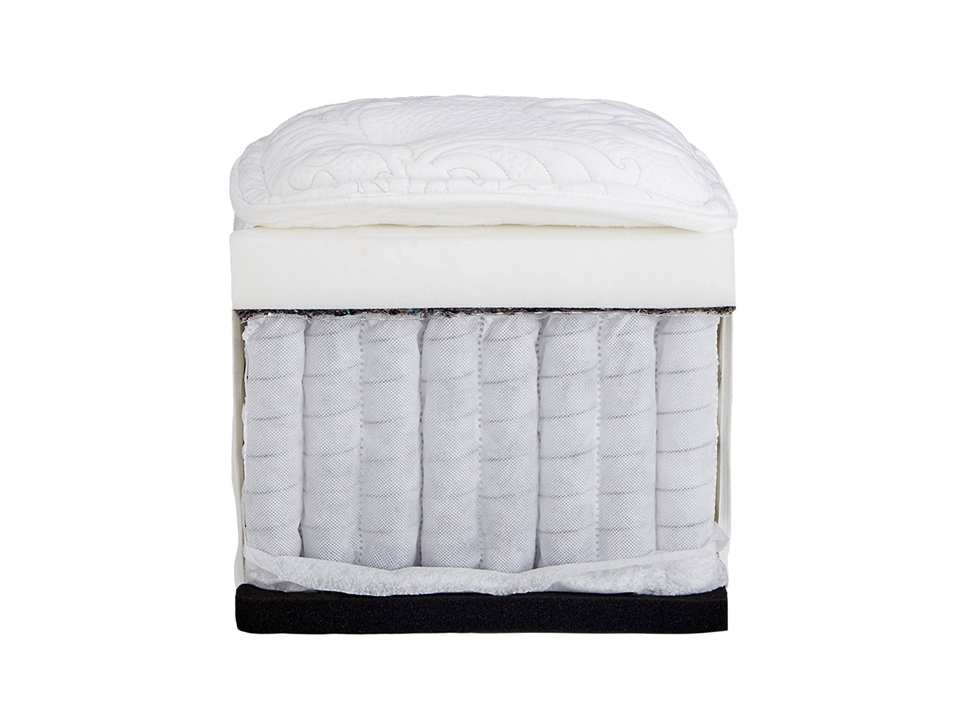 Retreat Full Plush Mattress, slide 2 of 2