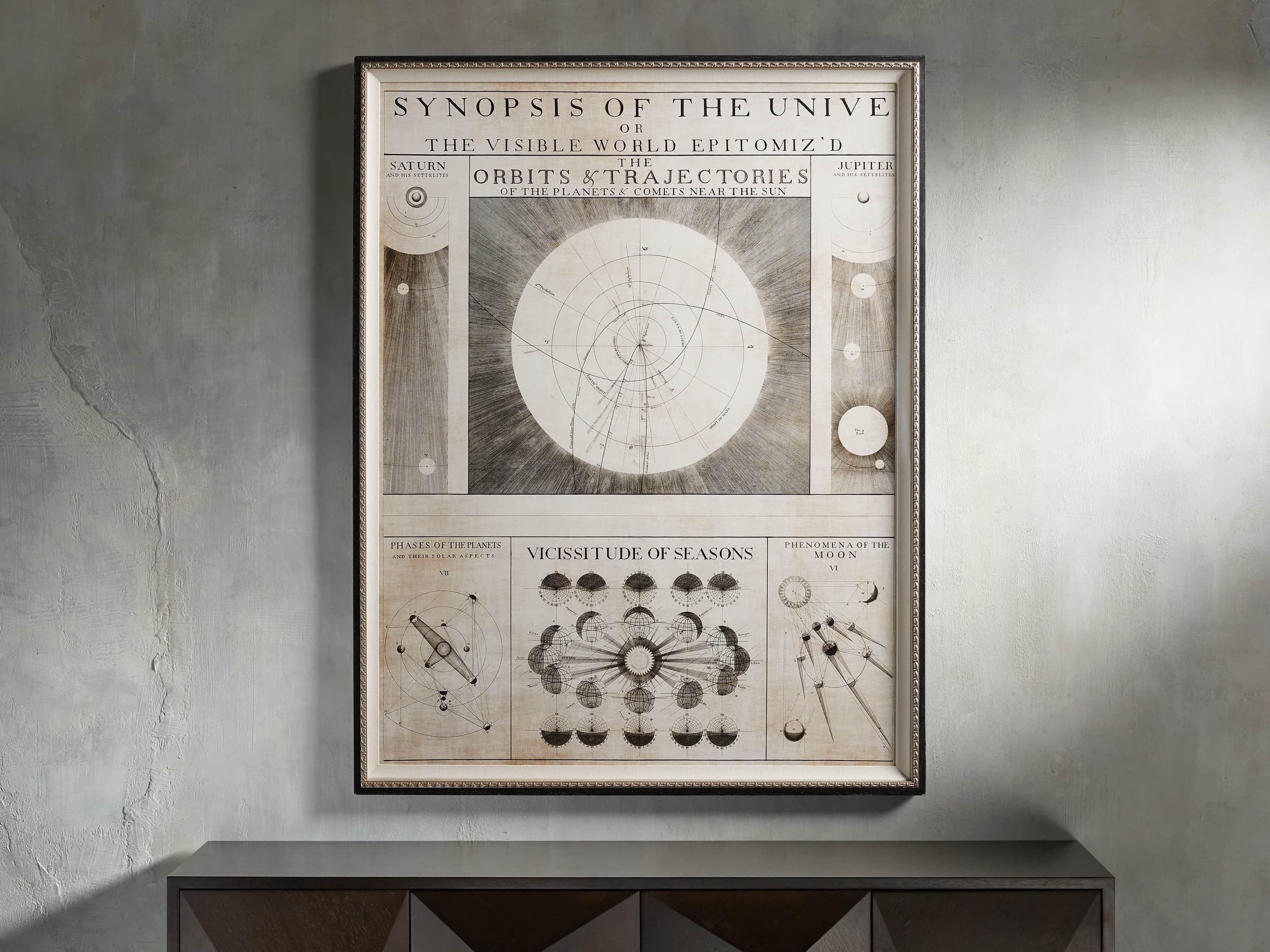 Synopsis 40" Framed Print