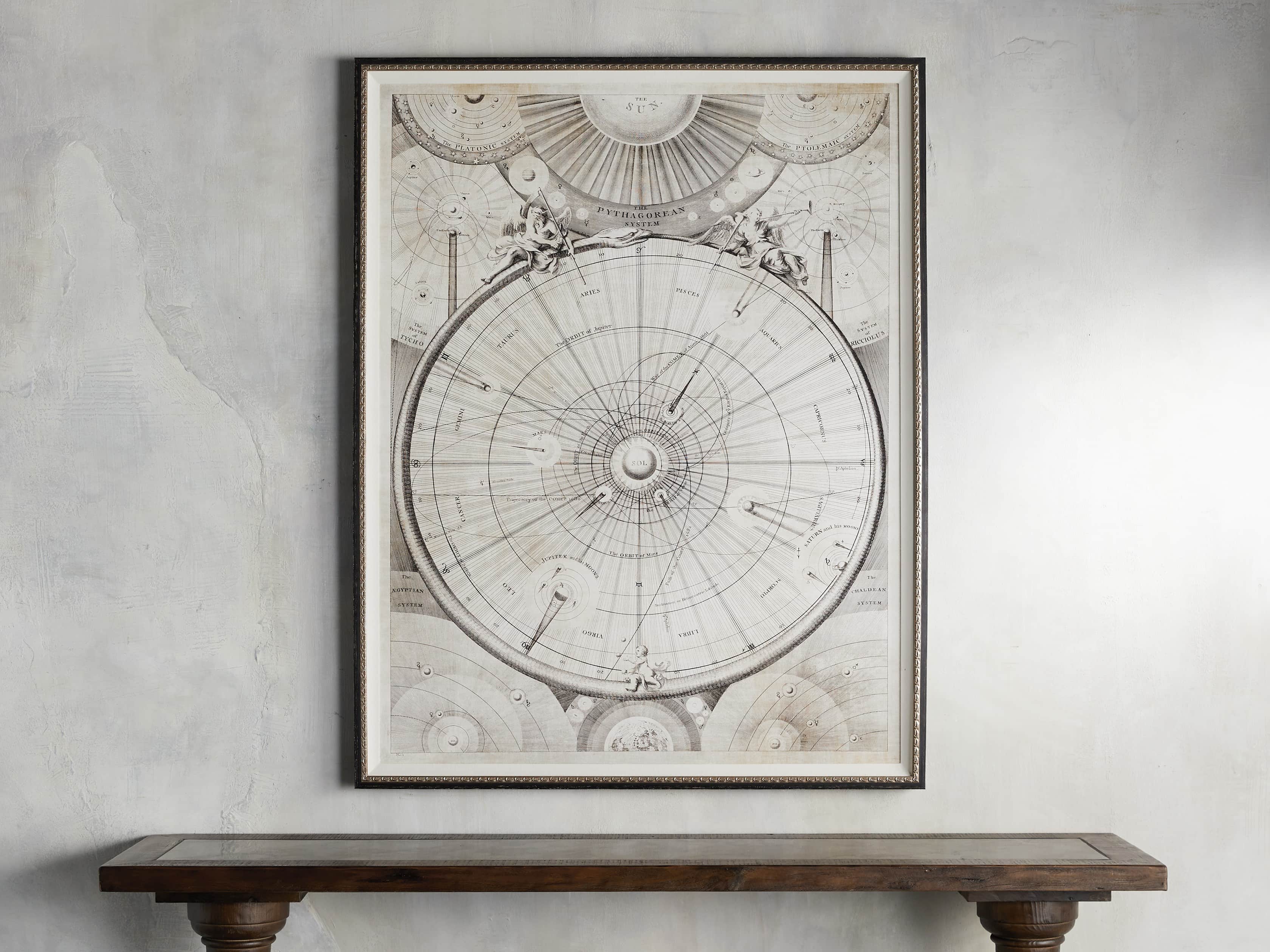 The Pythagorean System Framed Print, slide 1 of 4