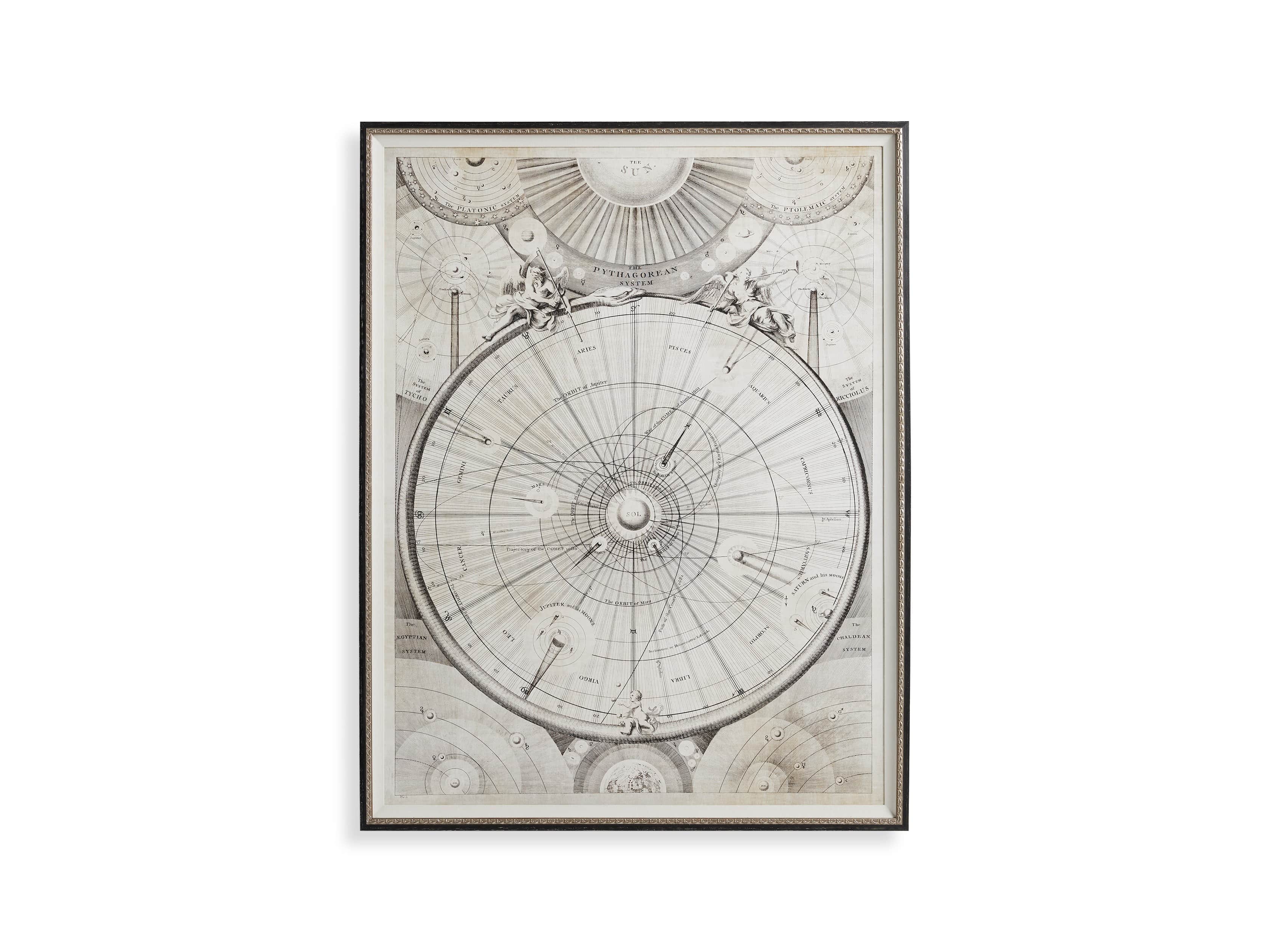 The Pythagorean System Framed Print, slide 4 of 4
